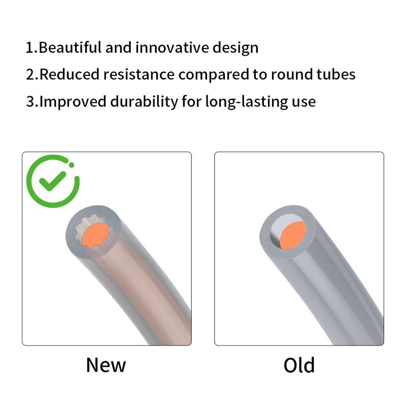 Yıldız Şekilli Düşük Dirençli  - Ptfe Tape Thread incelemesi ve fiyatı