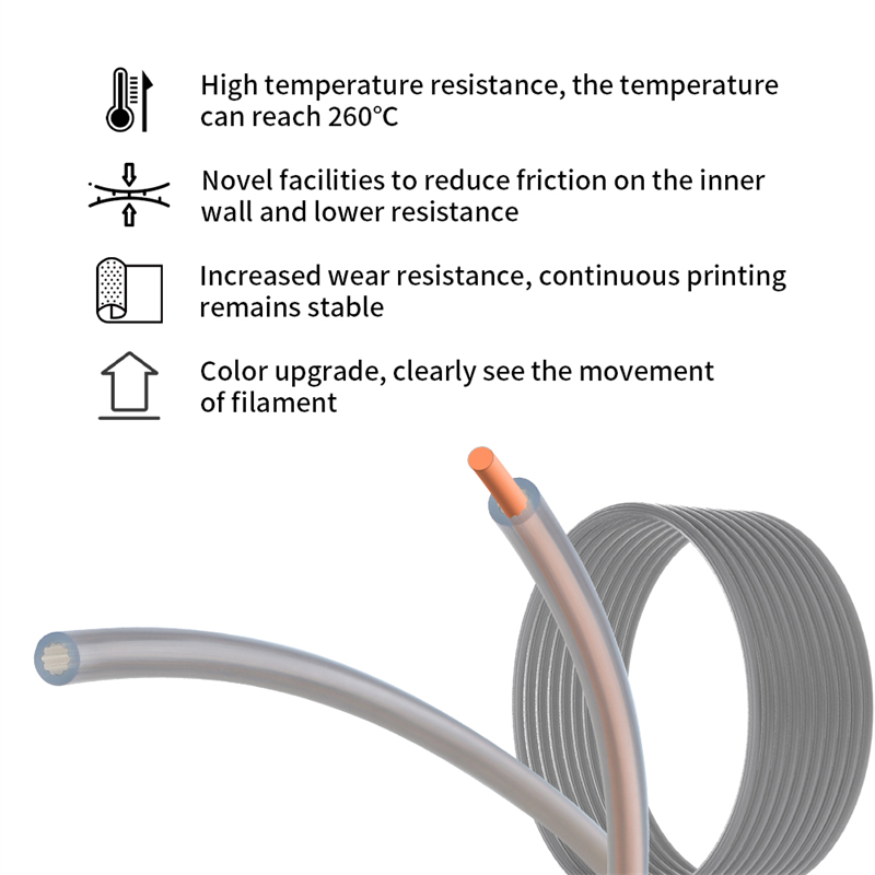 Yıldız Şekilli Düşük Dirençli  - Ptfe Tape Thread incelemesi ve fiyatı