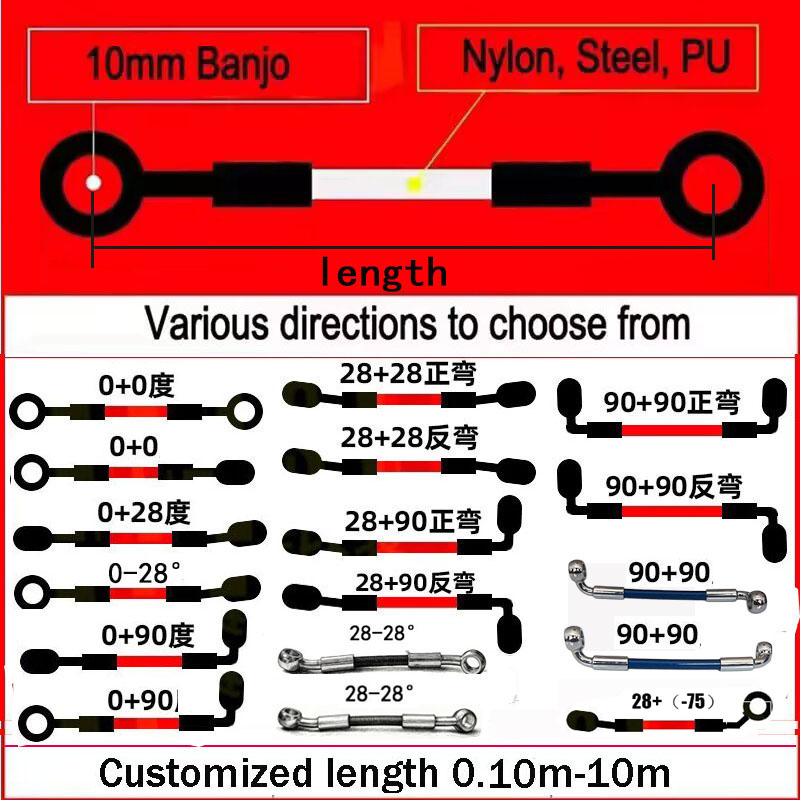 AN3 Moto Hidrolik Paslanmaz Çe - Ptfe Tape Thread incelemesi ve fiyatı