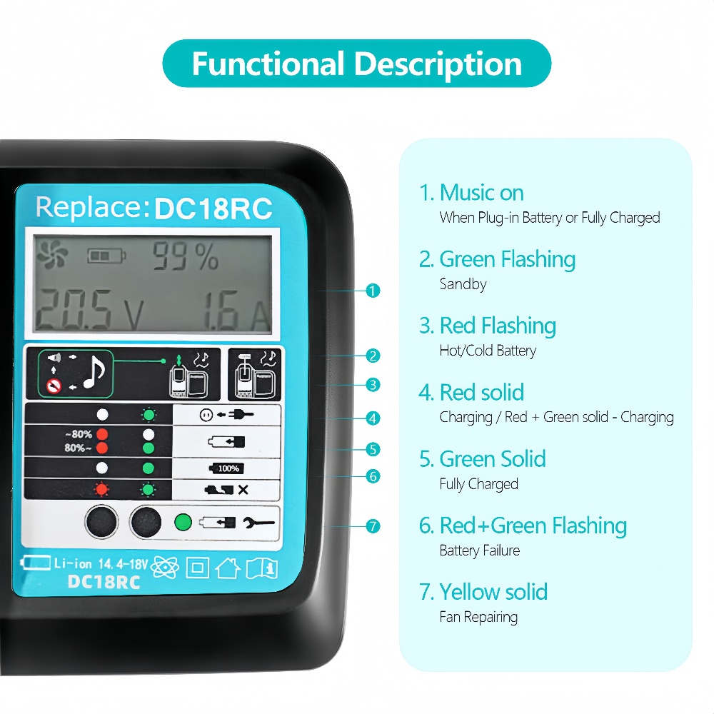 DC18RC Fanlı Hızlı Şarj Li-ion - Makita Drill Hp1640 incelemesi ve fiyatı