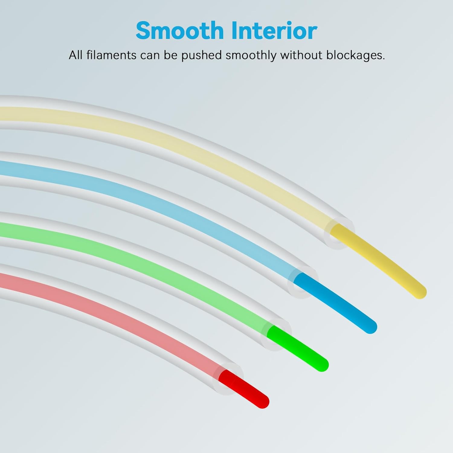 Bambu Lab Ptfe Tüp P1P AMS A1  - Ptfe Tape Thread incelemesi ve fiyatı