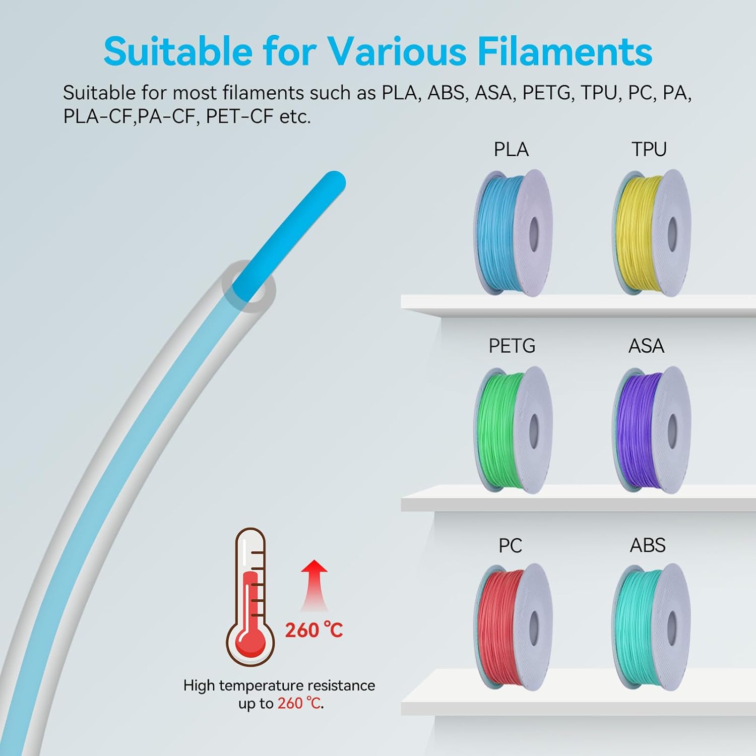 Bambu Lab Ptfe Tüp P1P AMS A1  - Ptfe Tape Thread incelemesi ve fiyatı