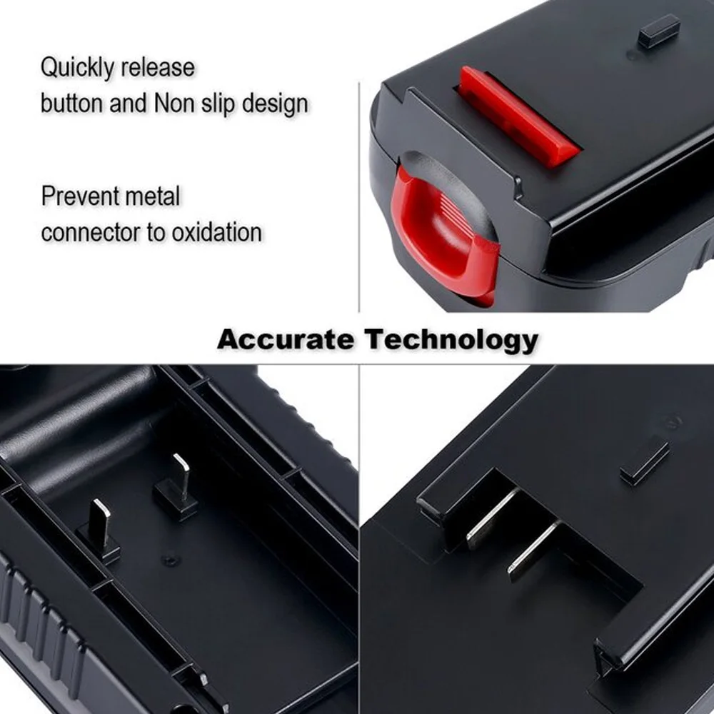 Black Decker/Stanley/Porter Ka - Black+Decker Tool 20V Max incelemesi ve fiyatı